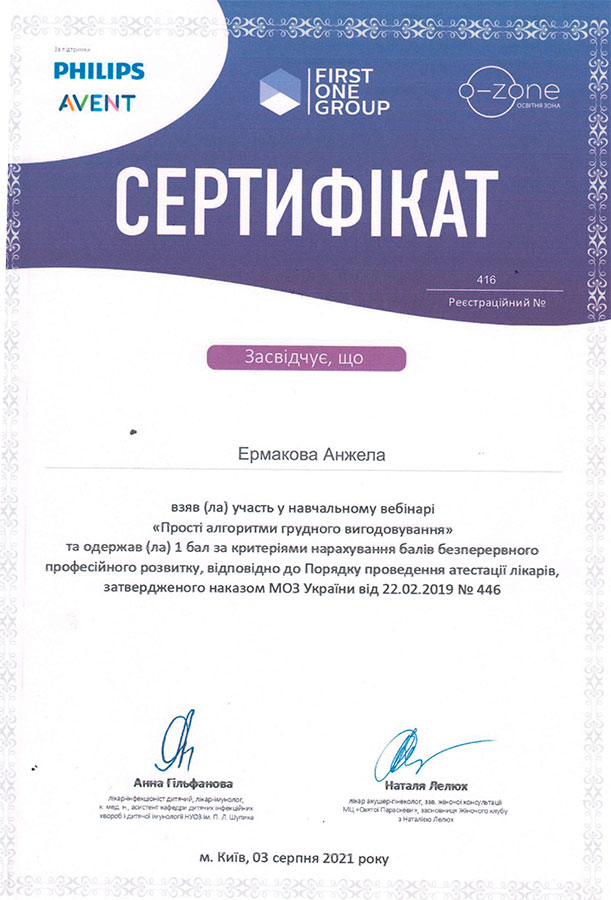 Прості алгоритми грудного виховання