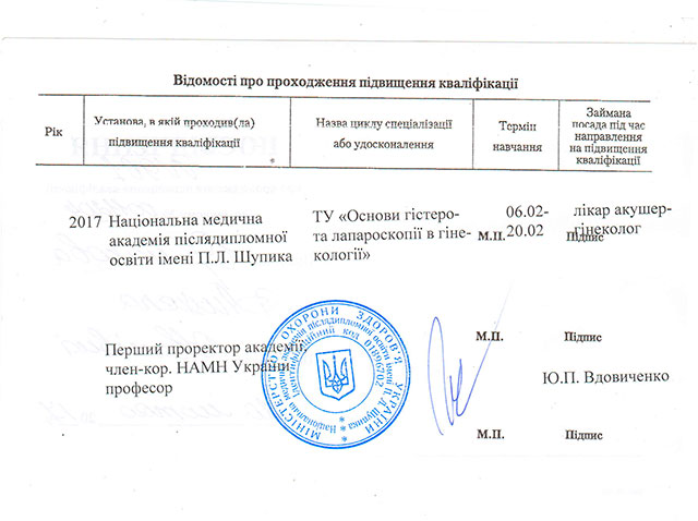 відомості про проходження підвищення кваліфікації з основ гістеро та лапороскопії в гінекології
