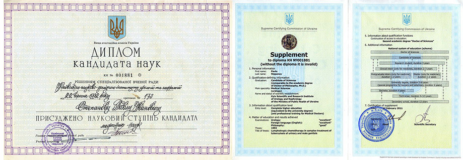 уролог Оболонь, Київ